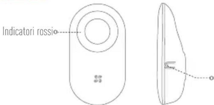EZVIZ T9 - Elementi - 1