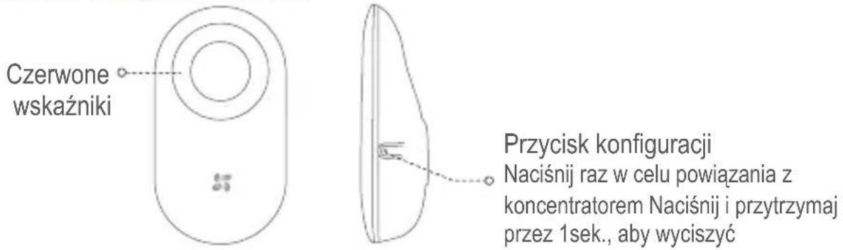 EZVIZ T9 - Informacja podstawowe - 1