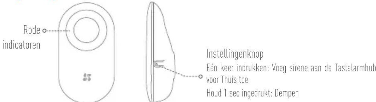 EZVIZ T9 - Basisprinciples - 1