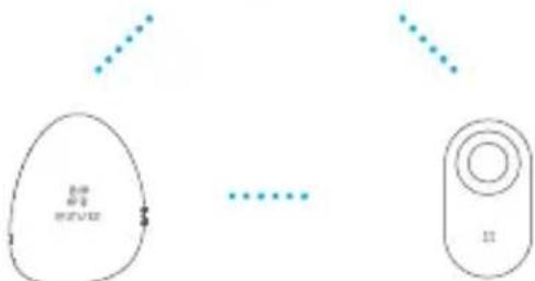 EZVIZ T9 - Opzione 1 (consigliata) Aggiungere tramite l'app EZVIZ - 2