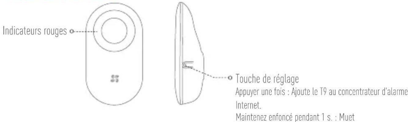 EZVIZ T9 - Éléments de base - 1