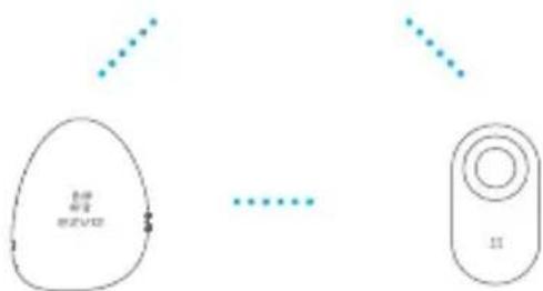 EZVIZ T9 - Ansluta till internetlarmhubb - 2