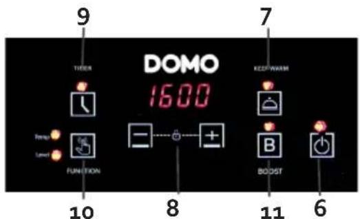 DOMO DO328IP - ONDERDELEN - 2