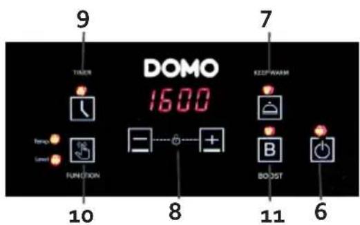 DOMO DO328IP - TEILE - 1