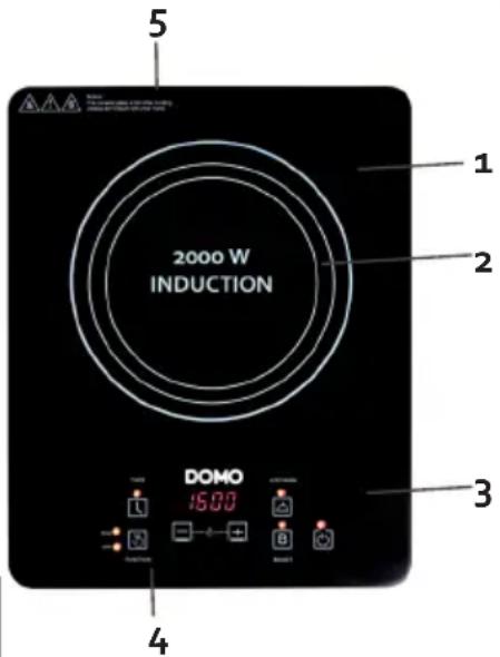 DOMO DO328IP - CÁSTI - 1