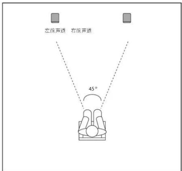 JBL Control 126 W - 放置扬声器 - 2