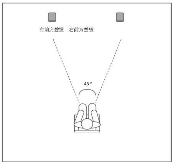 JBL Control 126 W - 放置喇叭 - 2