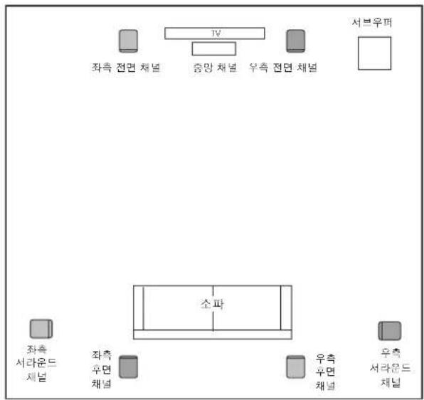 JBL Control 126 W - 三印币 - 1