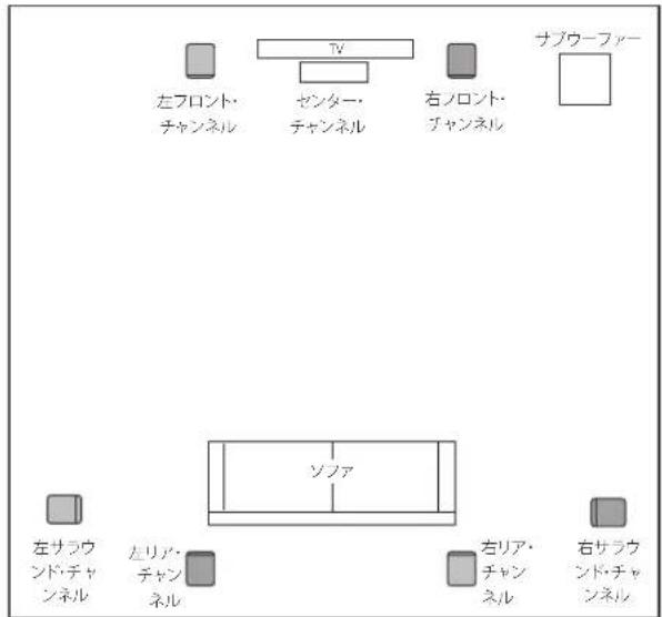 JBL Control 126 W - S比一力一の設置 - 1