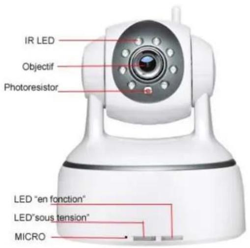 MCL IPCAMD624AWHD - PP camera - 1