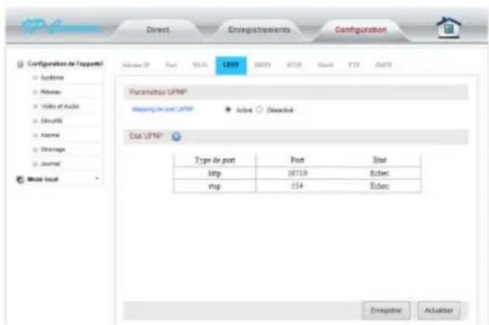 MCL IPCAM075EWHD - Configuration d'UPNP* - 1