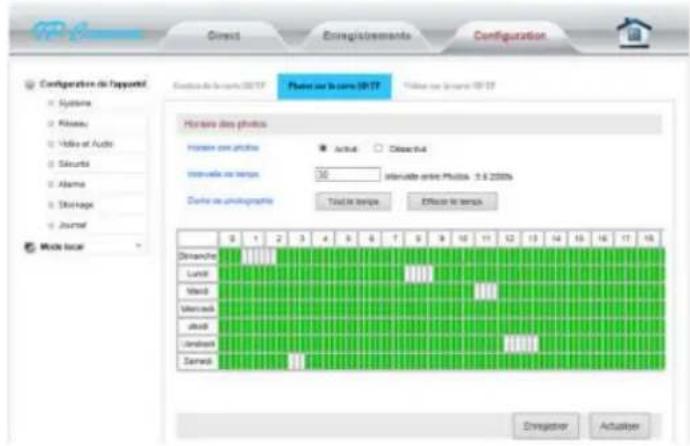 MCL IPCAM075EWHD - Configuration de photo sur la carte SD (Horaire des photos) - 1
