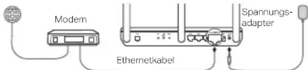 TP-LINK Archer VR300 - Sie haben bereits ein Modem? - 2