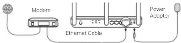 TP-LINK Archer VR300 - Already Have a Modem? - 2