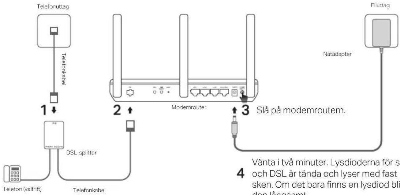 TP-LINK Archer VR300 - 1
