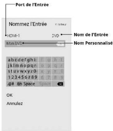 VIZIO E43F1 - RENOMMER LES APPAREILS DANS LE MENU ENTRÉE - 1