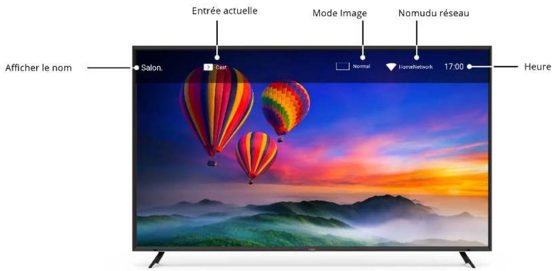 VIZIO E70F3 - UTILISATION DE LA FENÉTRE INFO - 1