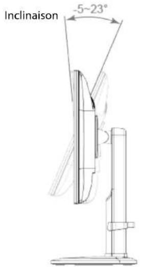 V7 L27HAS2K - Installation - 4