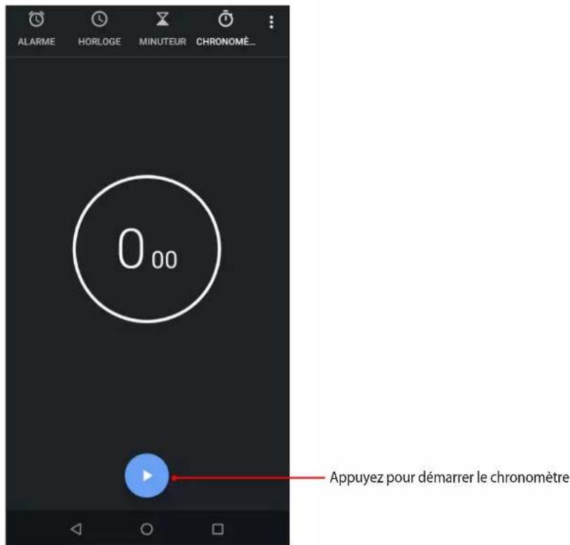 ASUS ZenFone Max Pro M2 - Chronomètre - 1