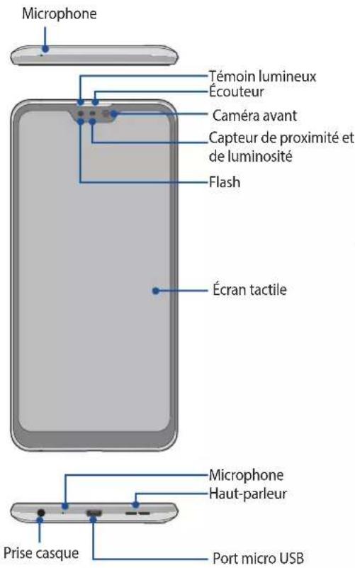 ASUS ZenFone Max Pro M2 - Composants et fonctionnalités - 1