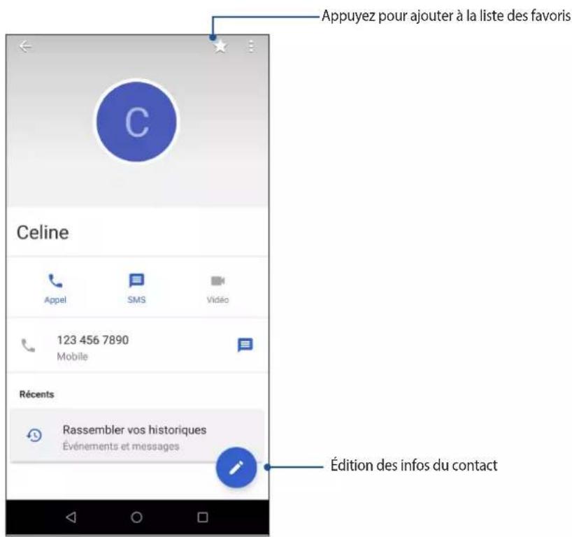 ASUS ZenFone Max Pro M2 - Personnaliser le profil d'un contact - 1