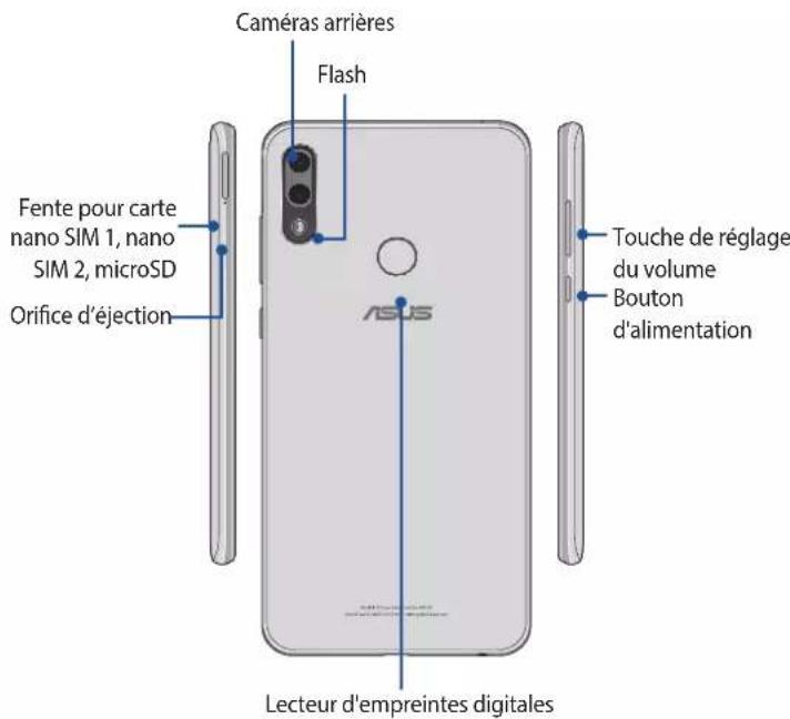 ASUS ZenFone Max Pro M2 - Composants et fonctionnalités - 2