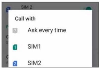 ASUS ZenFone Max Pro M2 - Afferter une carte SIM aux appels - 1