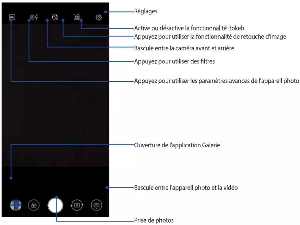 ASUS ZenFone Max Pro M2 - Écran d'accueil de l'appareil photo - 1