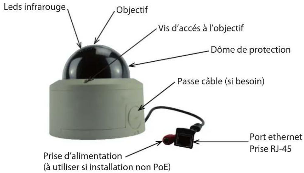 MCL IPPROCAMI002 - Présentation de l'appareil - 5