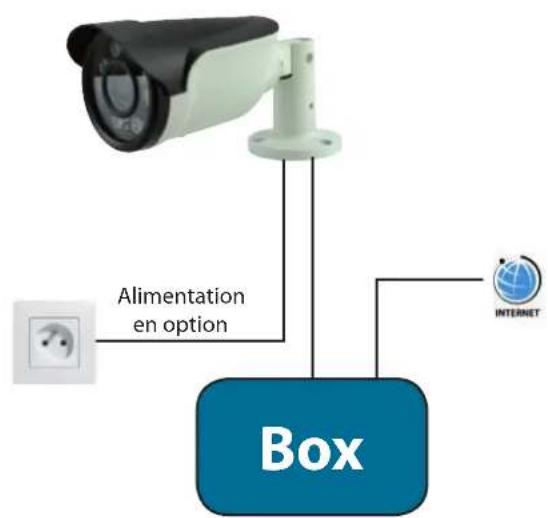MCL IPPROCAMI002 - Chapitre 7 : exemples d'utilisation - 1