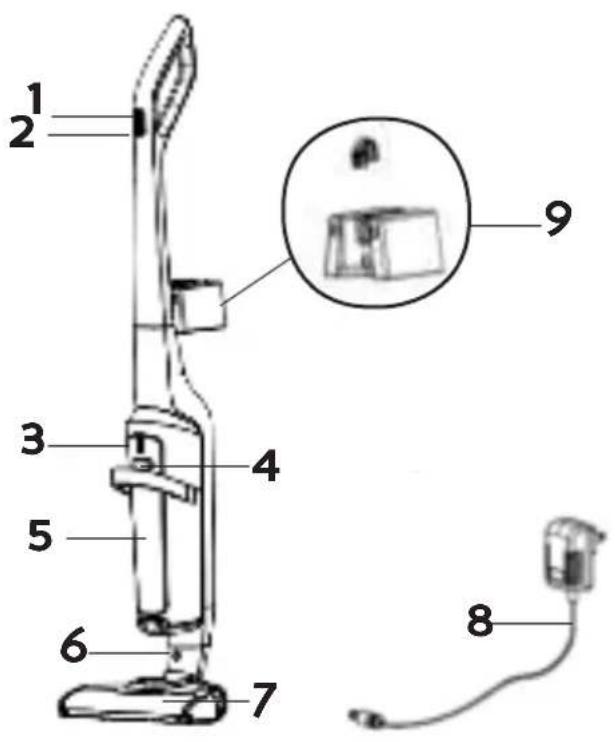 DOMO DO221SV - TEILE - 1