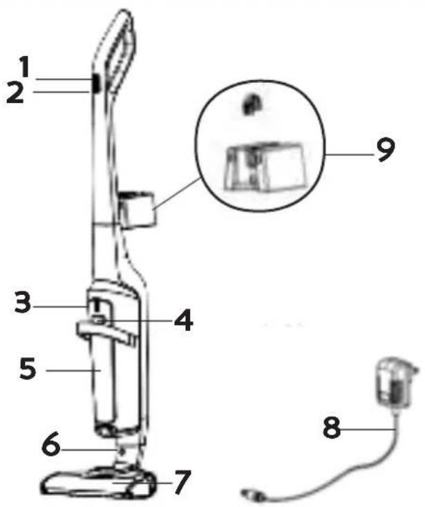 DOMO DO221SV - PARTS - 1