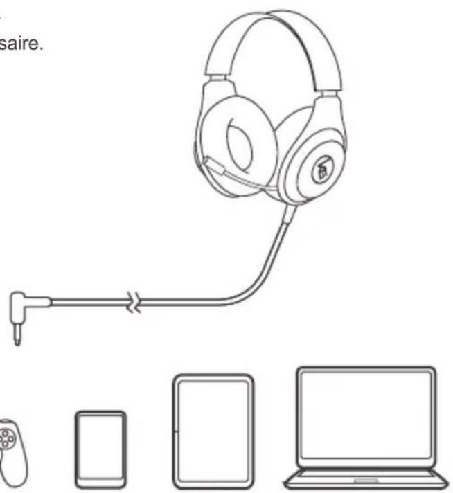 IOGEAR GHG601 - Connexion: Appareils avec une prise casque 3,5 mm - 1