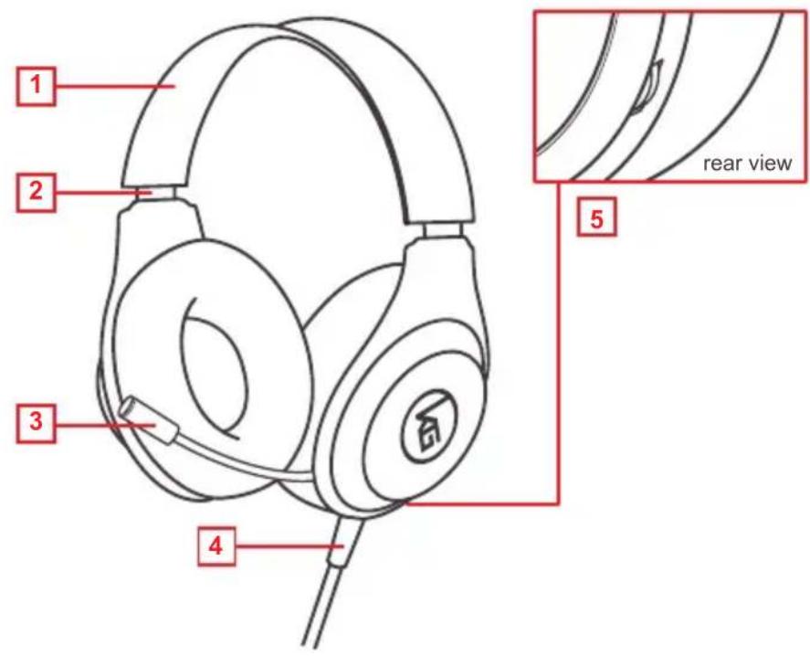 IOGEAR GHG601 - Overview - 1