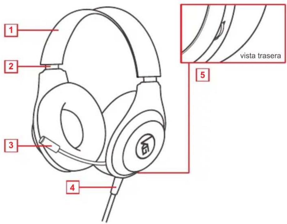 IOGEAR GHG601 - Advertencias - 1