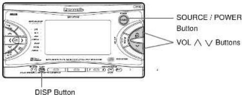 PANASONIC CQVX2000U - General - 1