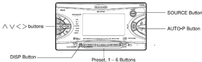 PANASONIC CQVX2000U - Radio Basics - 1