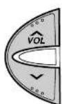 PANASONIC CQVX2000U - Volume - 4