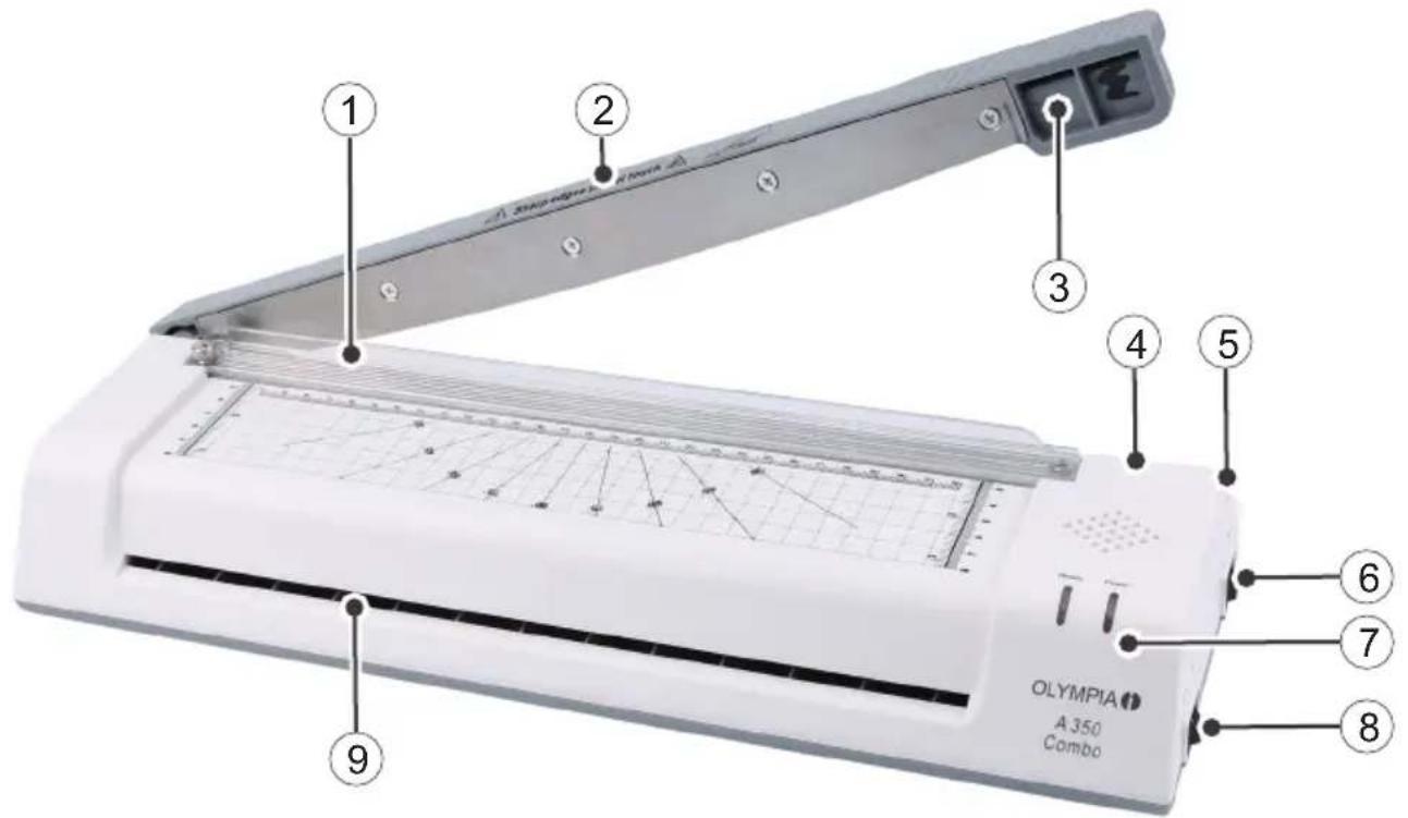 OLYMPIA A 350 Combo - Produktübersicht - 1