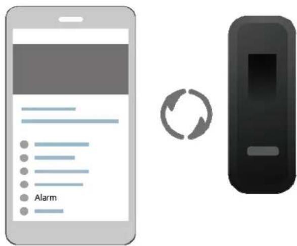 HUAWEI Band 3e - Pour les utilisateurs Android : - 1