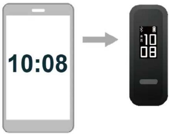 HUAWEI Band 3e - Synchroniser l'heure - 1