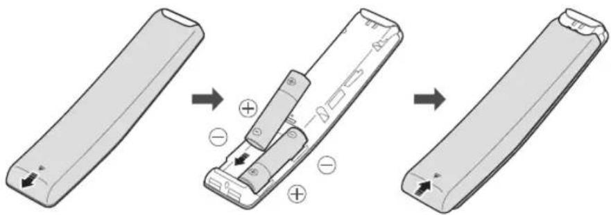 SAMSUNG The Frame UE65LS03NAUXXU - Installazione delle batterie nel telecomando Samsung Smart Remote - 1