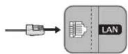 SAMSUNG The Frame UE65LS03NAUXXU - Connessione di rete - Cablata - 1