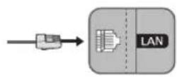 SAMSUNG The Frame UE65LS03NAUXXU - Network Connection - Wired - 1