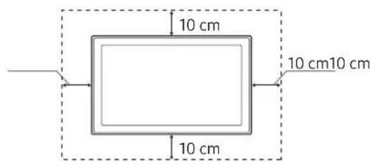 SAMSUNG The Frame UE65LS03NAUXXU - Ausreichende Belüftung Ihres Geräts - 2