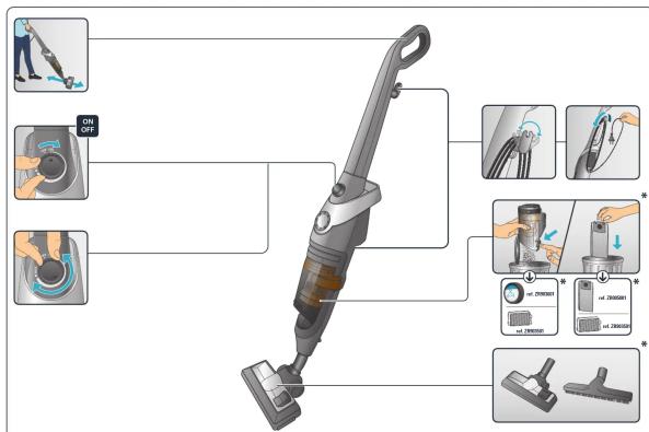ROWENTA Powerline Extreme RH8165WA - 1