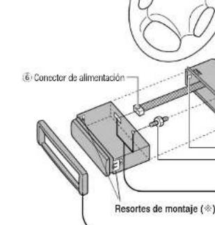 ⑥ Conector de alimentación Resortes de montaje (*)