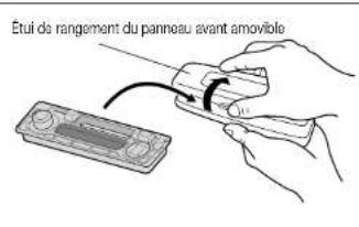 Étui de rangement du panneau avant amovole