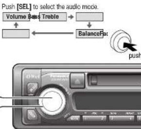 Push [SEL] to select the audio mode. Volume Bars Treble BalanceFar push