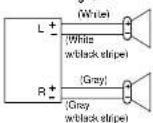 PANASONIC CQRG153U - Speaker Connections - 1